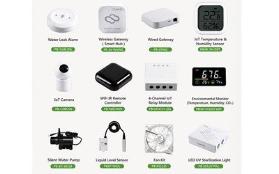 Smart IoT Control System